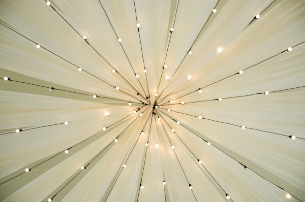 השכרה של אוהלים לבר ובת מצווה בגינה